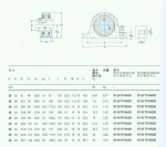 SY 25 TF SKF = SY25 TF SKF