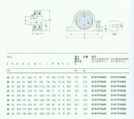 SY 25 TF SKF